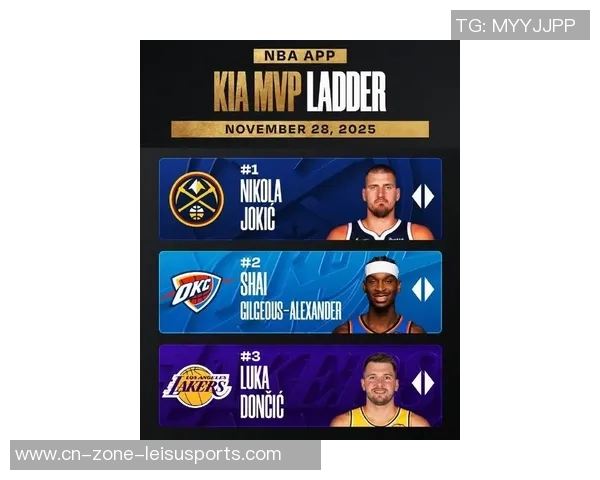 约基奇再创佳绩砍下56分16篮板15助攻荣登MVP榜首位库里获提名前七名无变化